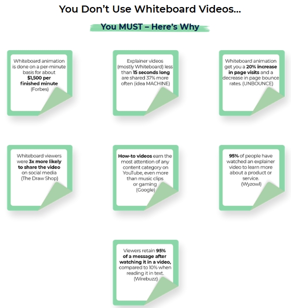 Create Simple, Yet Incredibly Engaging Videos Using ...