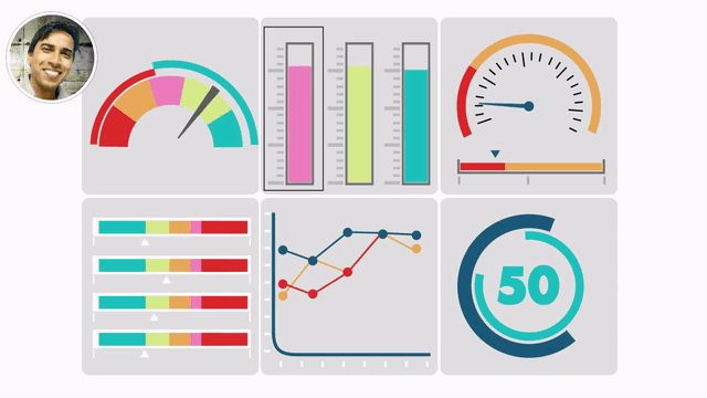 Search Engine Optimization (SEO) for WordPress
