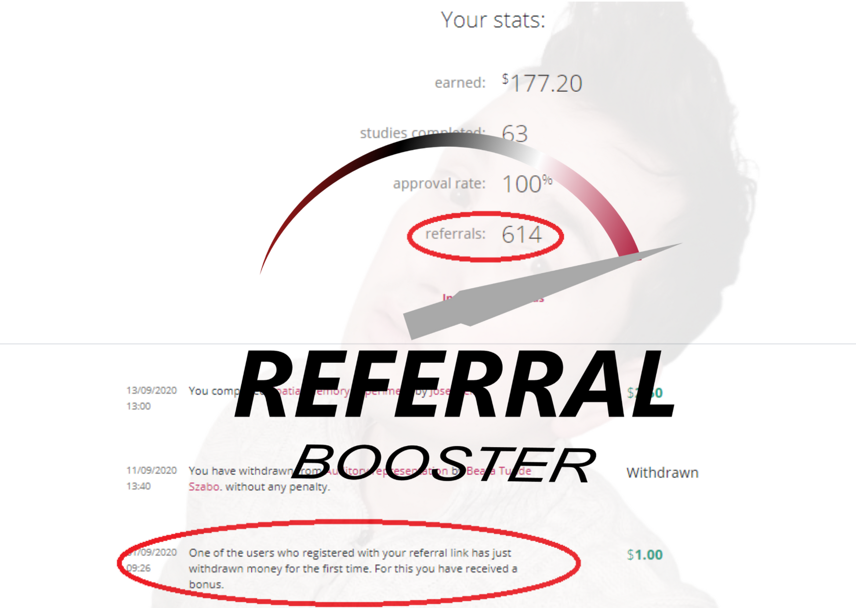I will deliver real organic referrals by using your U...