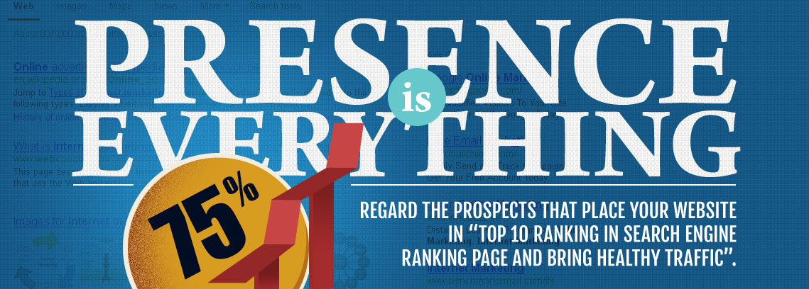 Hire Best SEO Services - Website Optimization Plan an...