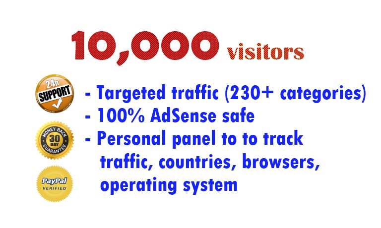 10,000 TARGETED USA & European visitors to your s...