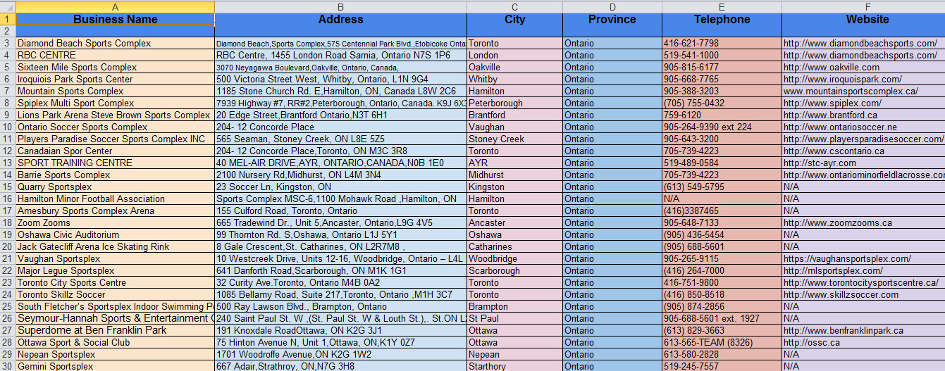 perform any kind of web research