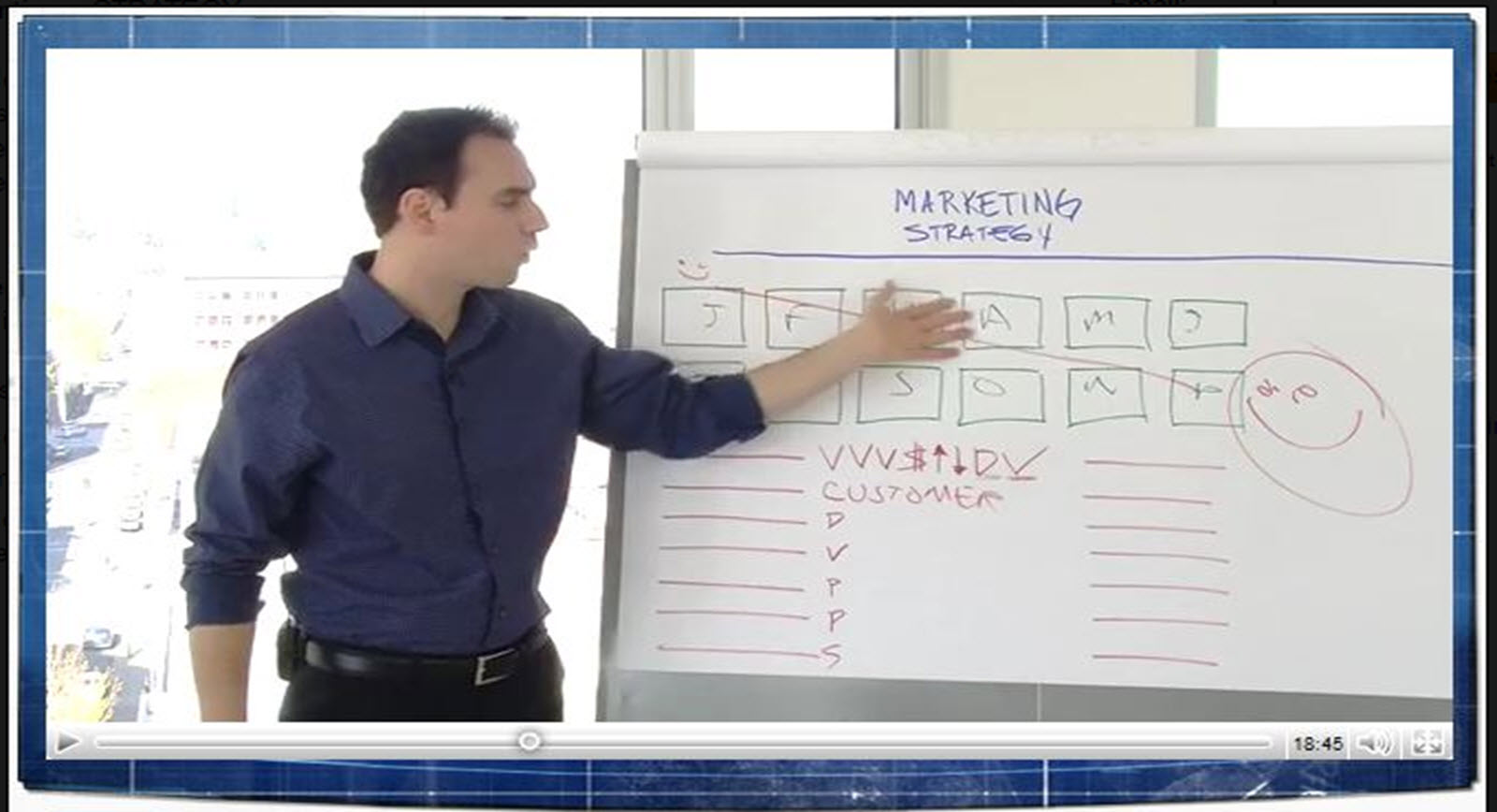 Brendon Burchard Total Product Blueprint Course PLUS ...