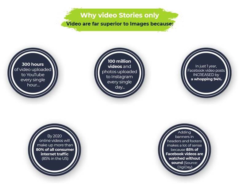 The Only Software You Will Need To Create Attention-Grabbing Video Stories
