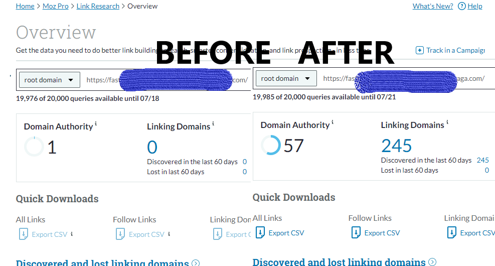 Whitehat Method - Will Boost Website DA 50+In 14 days
