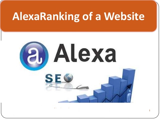 Ouickly Increase Your global alexa rank having a lower rank than 200k