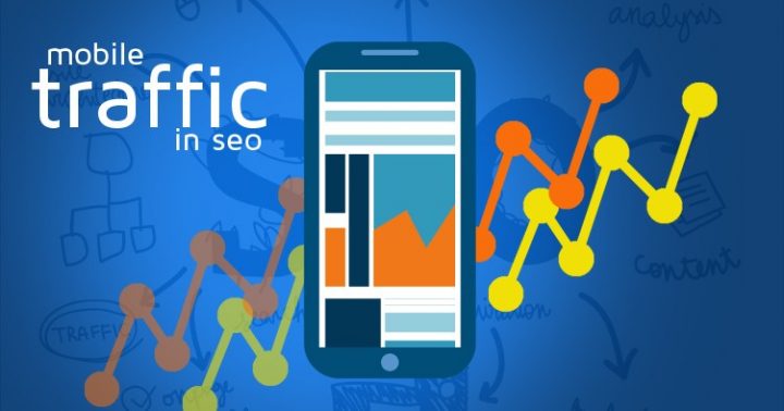  Provide Mobile Web Traffic for 30 days