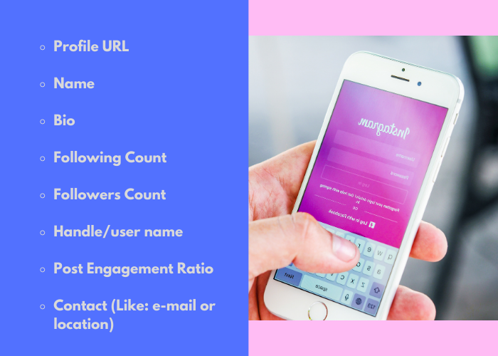 I will research and find the best Instagram Influencers for your niche/brand