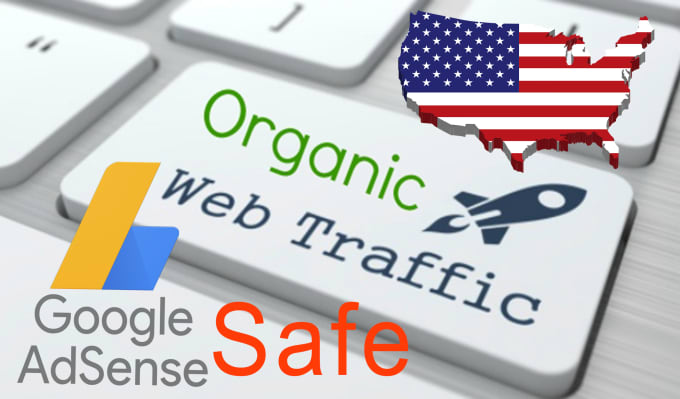 Drive 1000 ONLY U.S Traffic - Keyword targeted traffic