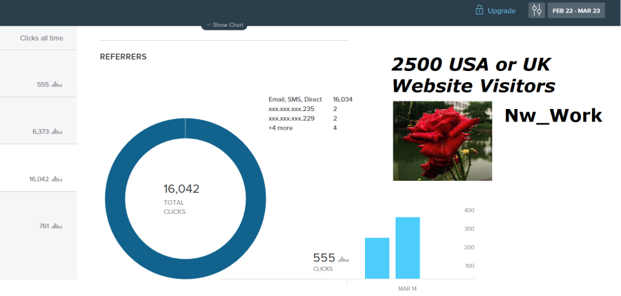 UNLIMITED genuine real Website TRAFFIC for 1 month