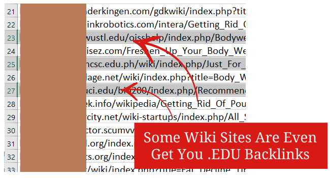 Wiki Backlinks RANK Your Website & Youtube videos