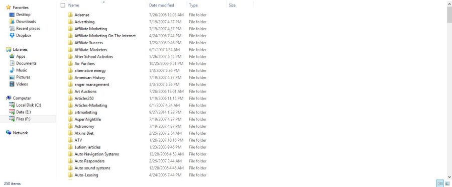 I WILL Give you 15.000 article collections  500++ Words 