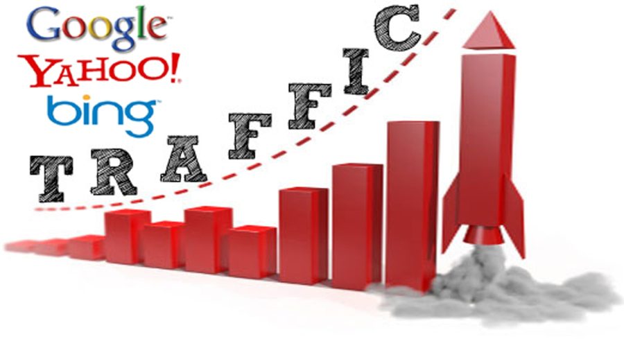 10000 Visite Europe per tuoi site Web