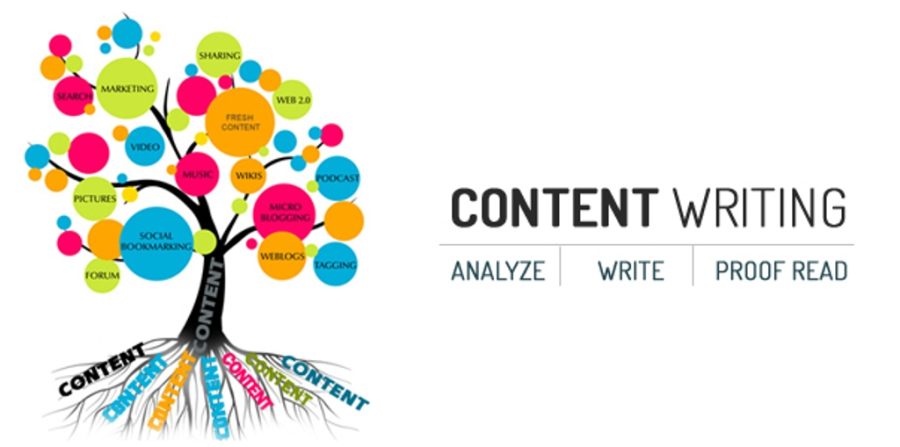 I will assure To Enhance Productivity With Our Content 