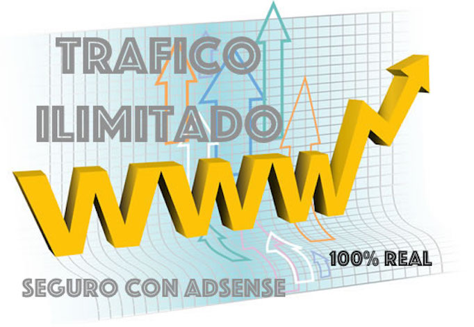 10000 website traffic visitors TARGETED NICHE + COUNTRY 1 month