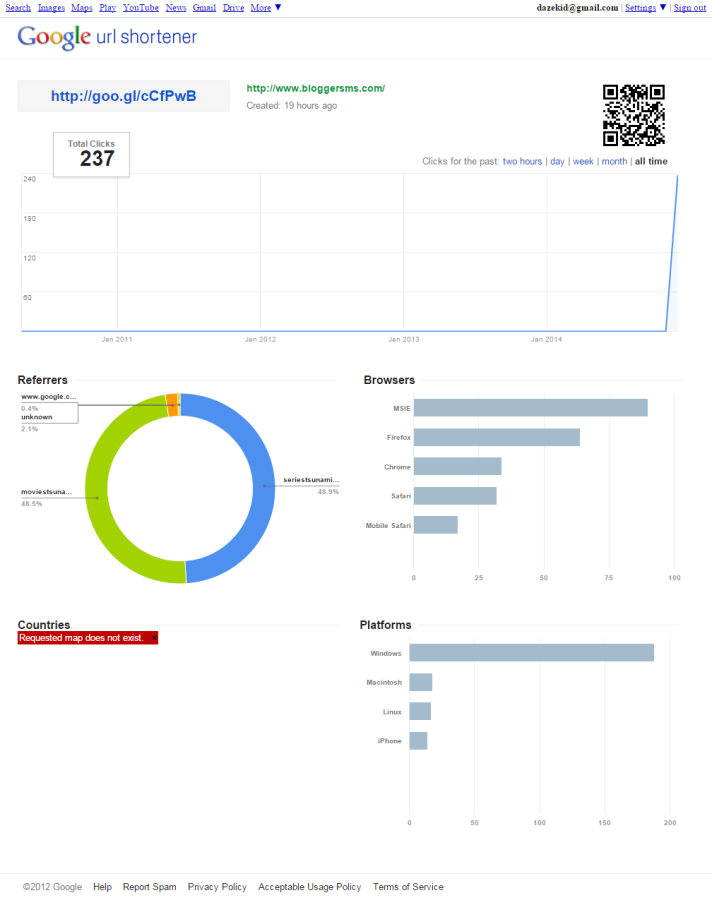 GET Traffic to BOOST your ADSENSE Earnings(3000 hits 3 days)