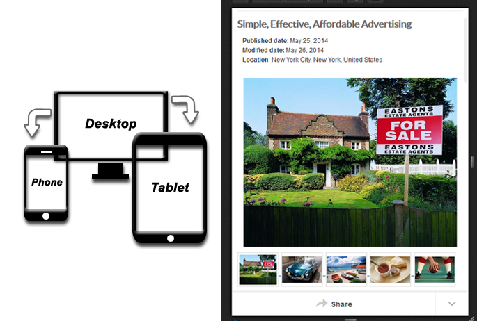 Create, post and promote your Ad