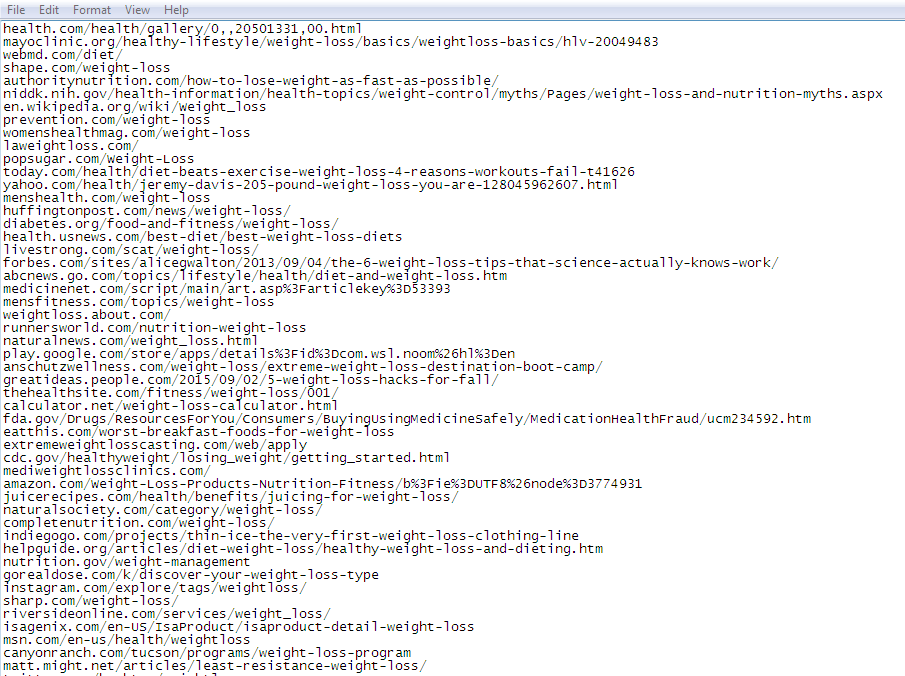 I WILL GIVE YOU 300 URLS FOR ANY NICHE