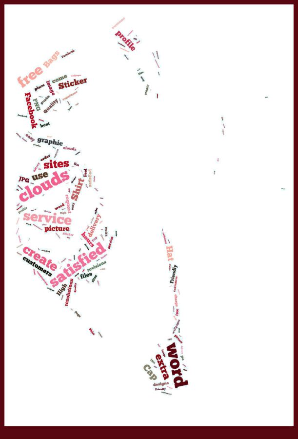 I will Design a Super Fantastic Wordcloud/Tagcloud image