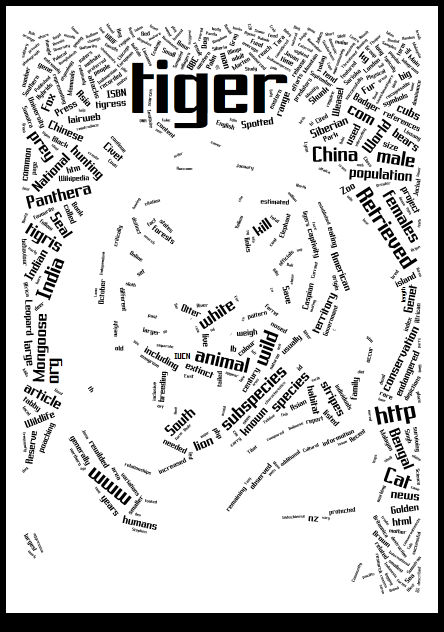 I will Design a Super Fantastic Wordcloud/Tagcloud image