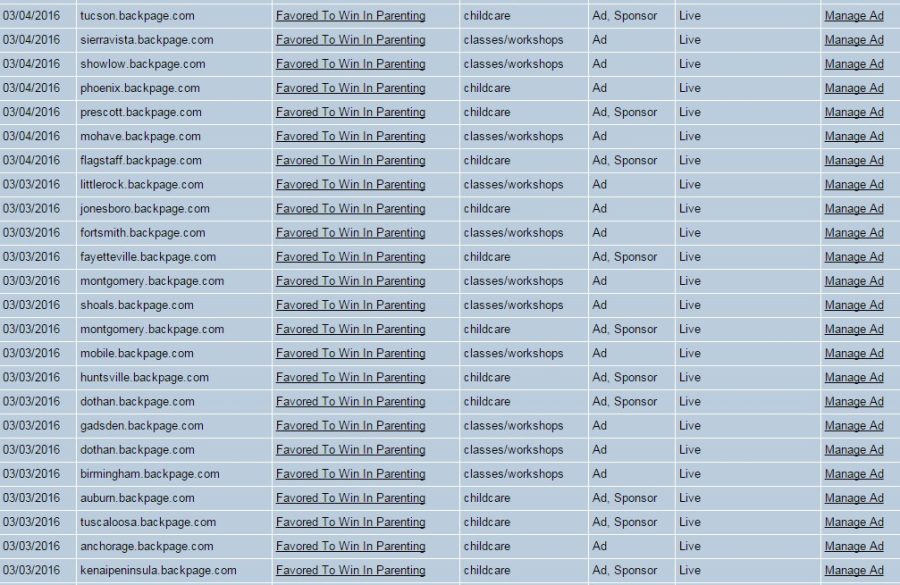 Post your ads 75 times on backpage 