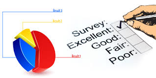 Help in Questionnaire Design
