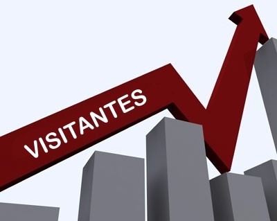 200 thousand Organic Visits Traffic Real Of Brazil And The World