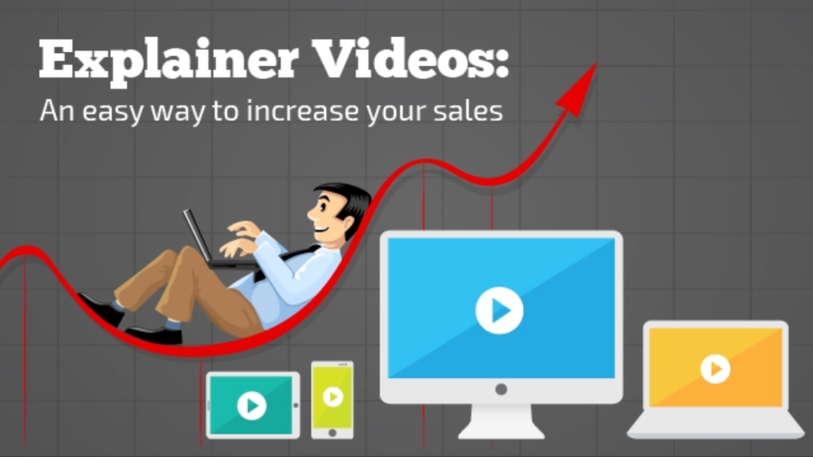 HD Whiteboard explainer Promo video