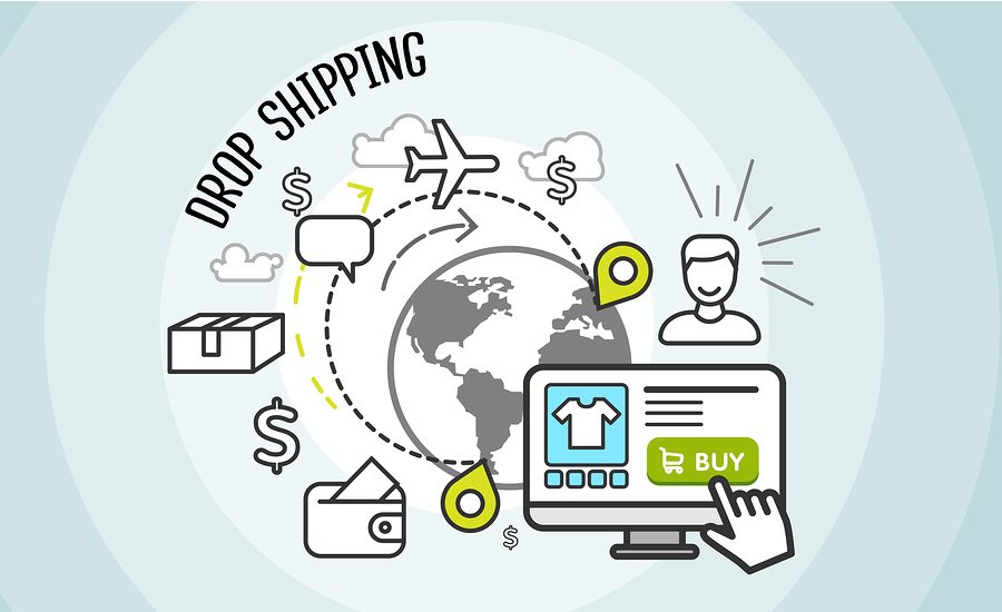 Shopify,Drophipping Tasks 