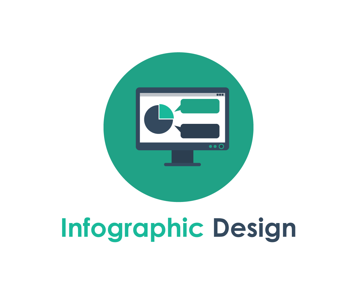 Design a Clean Infograph for your business