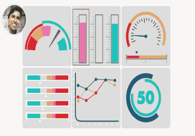 Search Engine Optimization SEO for WordPress