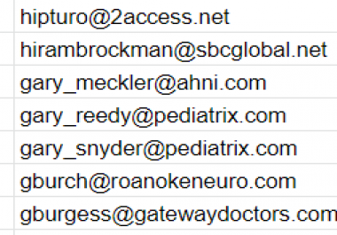 I well Provide 20000 Up to date Email For your Brand & CPA marketing