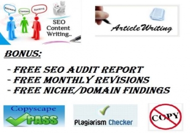 Convert articles into videos with music and voice over