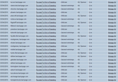 Post your ads 75 times on backpage