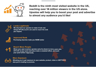 100 Quality Reddit Upvotes