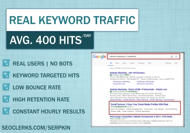Keyword Targeted Traffic for 7 days