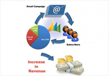 Send 10 million Emails with my SMTP Server