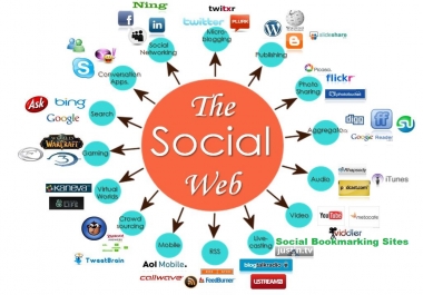Improve your site's results in search engines