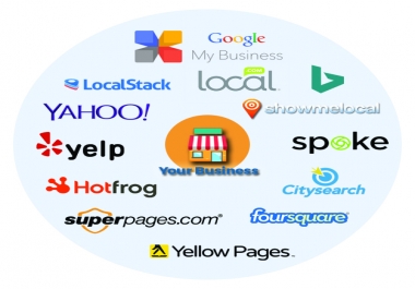 Add your business listing on top 45 Local citations sites manually.