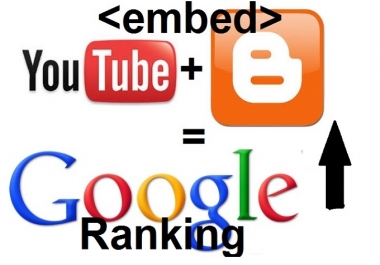 embed your Video in 50 Blogger Blogs for Instant Google Love for